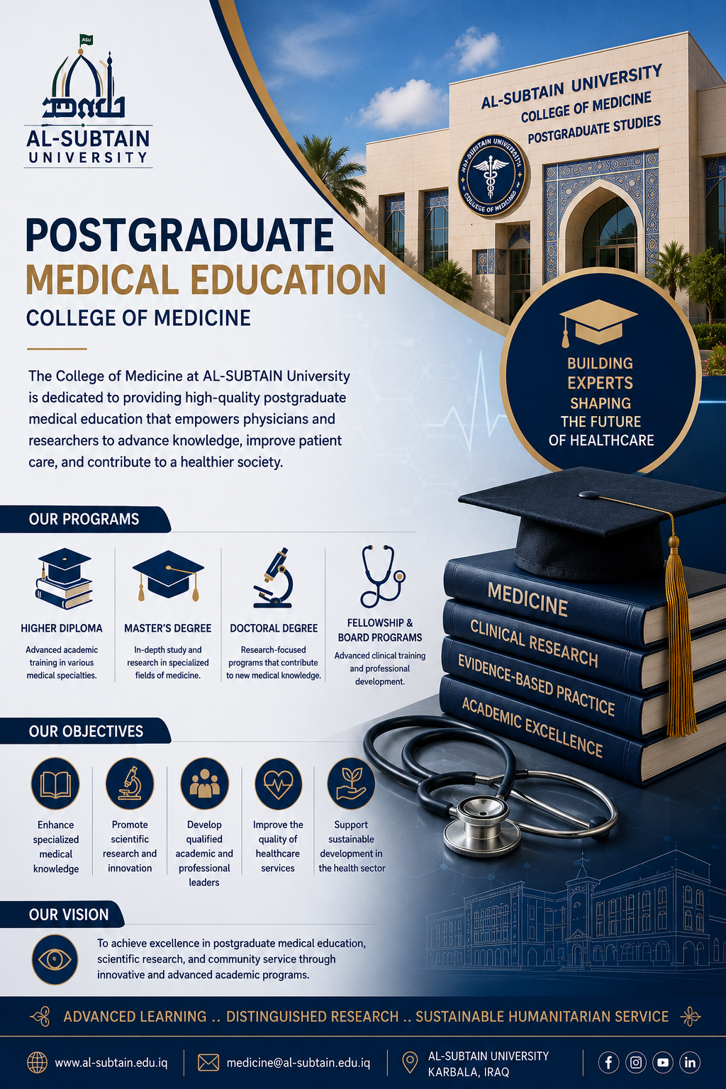 Postgraduate Medical Education at the College of Medicine – AL-SUBTAIN University